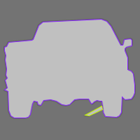 Annotation Visualization