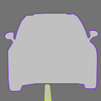 Annotation Visualization