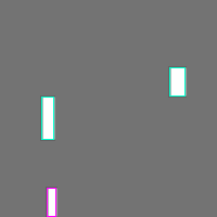 Annotation Visualization