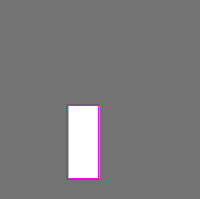 Annotation Visualization