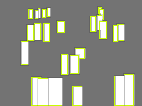 Annotation Visualization