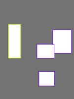 Annotation Visualization