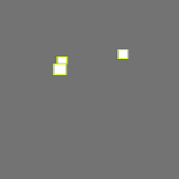 Annotation Visualization