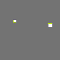 Annotation Visualization