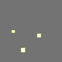 Annotation Visualization