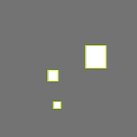 Annotation Visualization