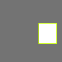 Annotation Visualization