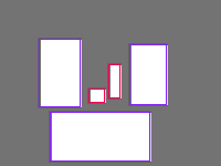 Annotation Visualization