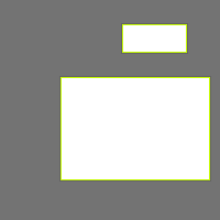 Annotation Visualization