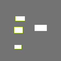 Annotation Visualization