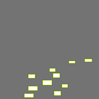 Annotation Visualization