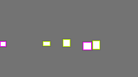 Annotation Visualization