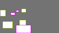 Annotation Visualization