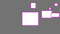 Annotation Visualization