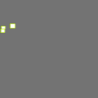 Annotation Visualization