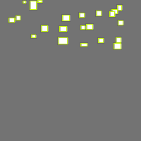 Annotation Visualization