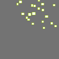 Annotation Visualization