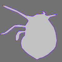 Annotation Visualization