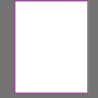 Annotation Visualization