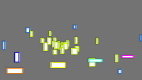 Annotation Visualization