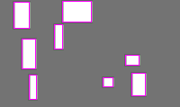 Annotation Visualization