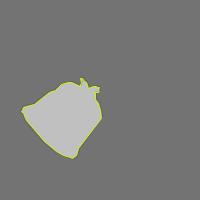 Annotation Visualization