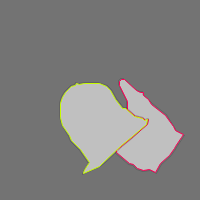 Annotation Visualization