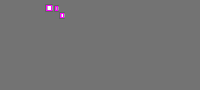 Annotation Visualization