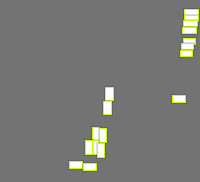 Annotation Visualization