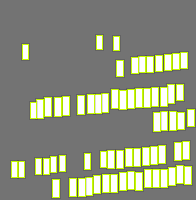 Annotation Visualization
