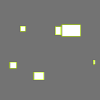 Annotation Visualization
