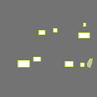 Annotation Visualization