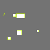 Annotation Visualization