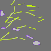 Annotation Visualization
