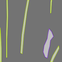 Annotation Visualization