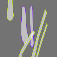 Annotation Visualization