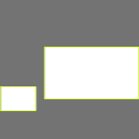 Annotation Visualization