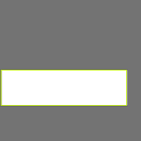 Annotation Visualization