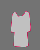 Annotation Visualization
