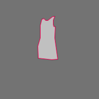 Annotation Visualization