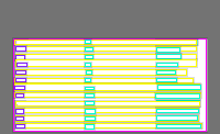 Annotation Visualization