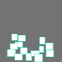 Annotation Visualization