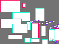 Annotation Visualization
