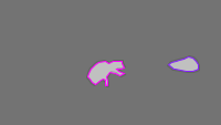 Annotation Visualization