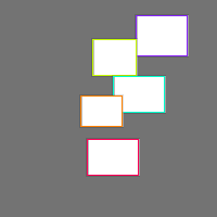 Annotation Visualization