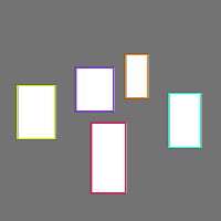 Annotation Visualization