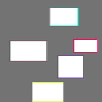 Annotation Visualization