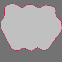 Annotation Visualization
