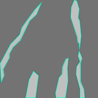 Annotation Visualization