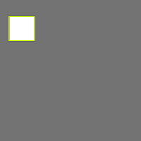 Annotation Visualization